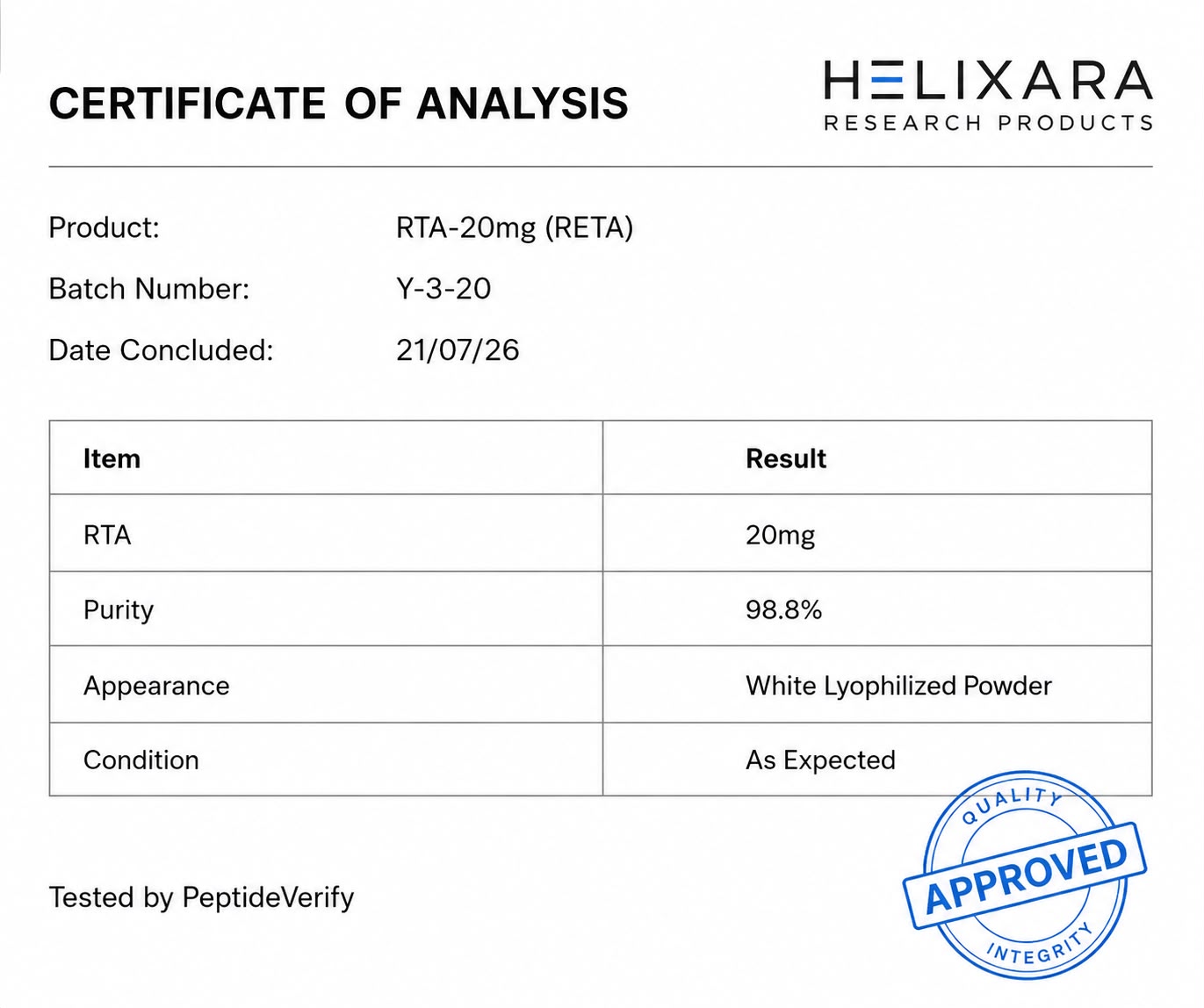 Certificate of Analysis
