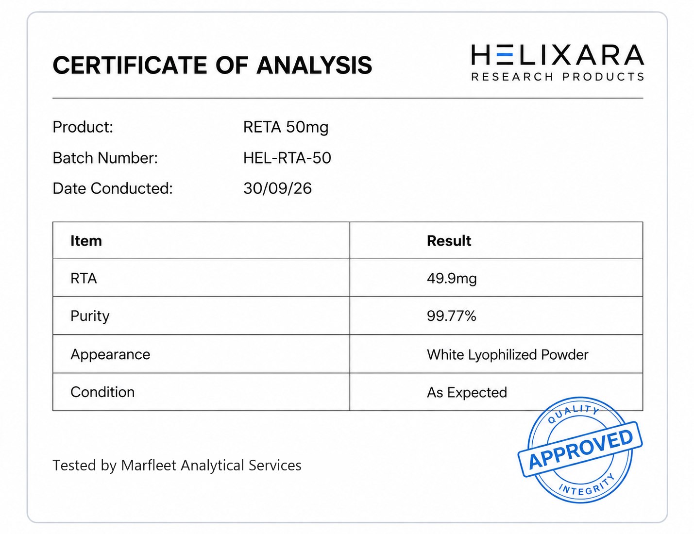 Certificate of Analysis - RETA 50mg, batch HEL-RTA-50
