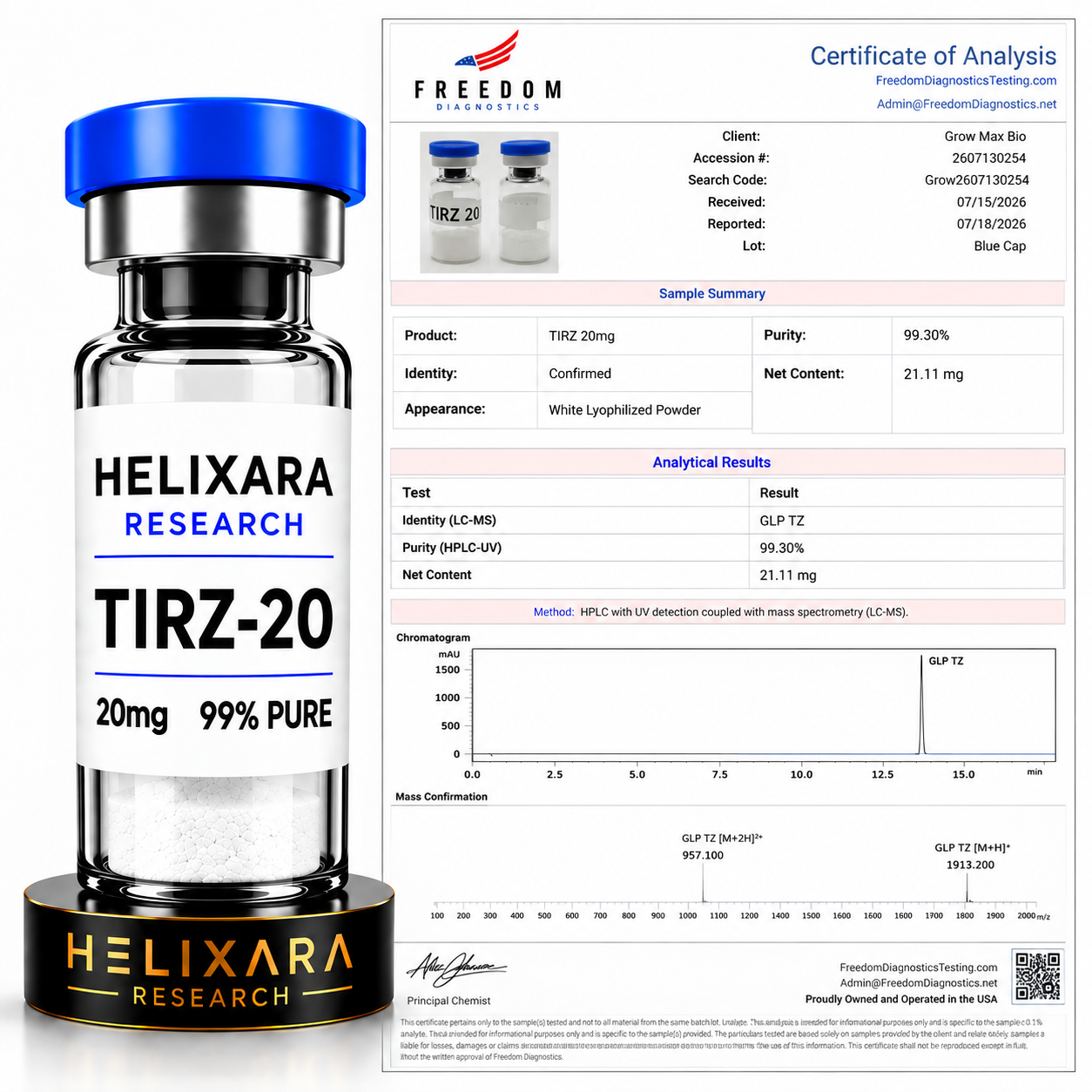 TIRZ 20mg Research Vial