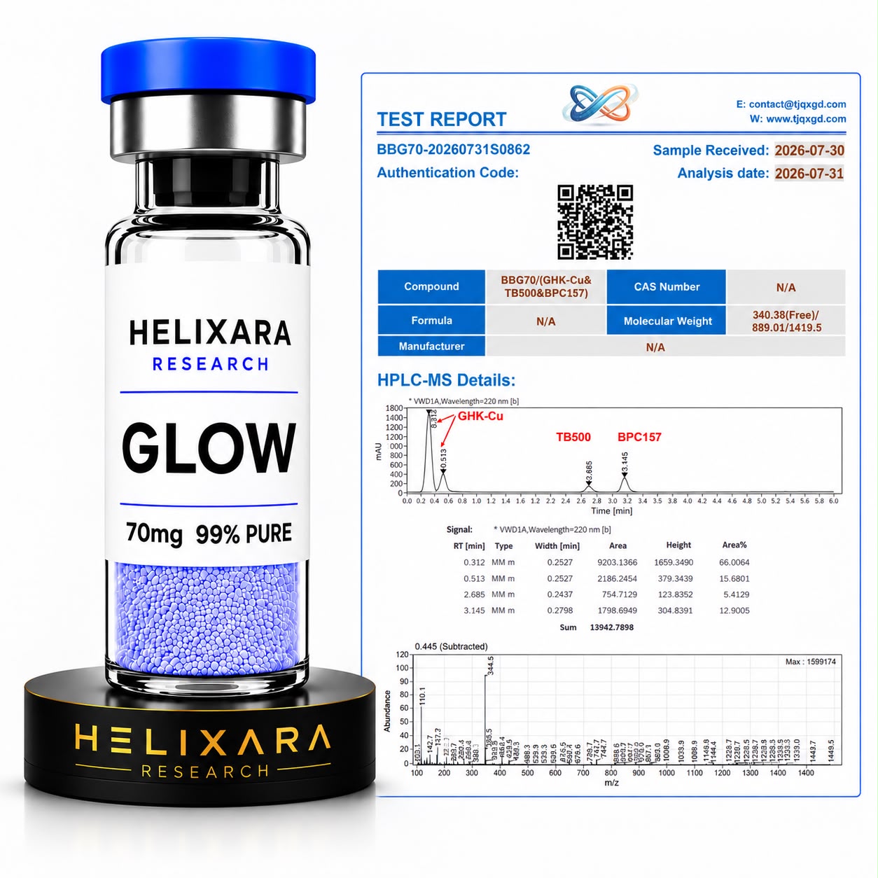 GLOW 70mg Research Vial