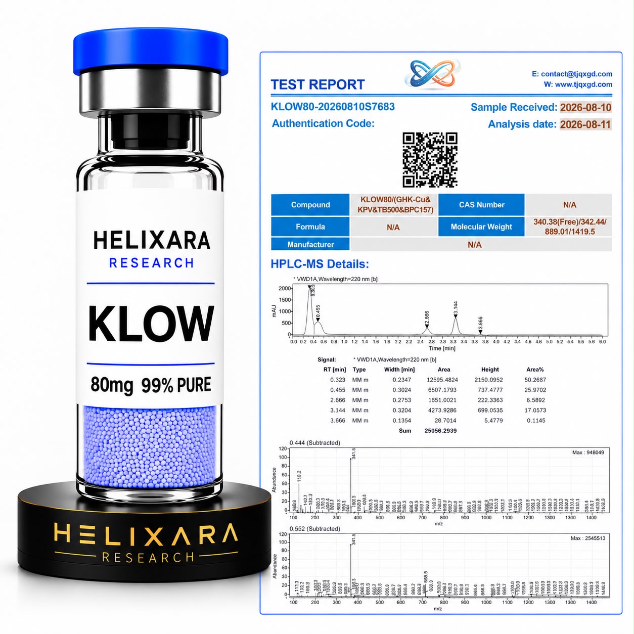 KLOW 80mg Research Vial